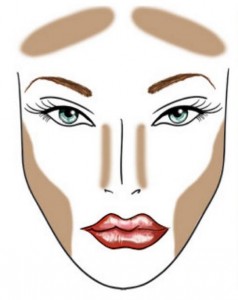 How to Contour